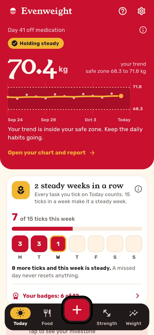 Evenweight Today screen: your weight trend inside your safe zone, and this week's ticks